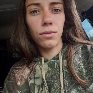 My most loved and used clothes.